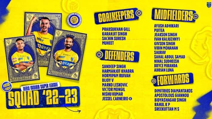 Kerala blasters‍:ഐഎസ്എല്:  കേരളാ ബ്ലാസ്റ്റേഴ്സ് ടീമിനെ പ്രഖ്യാപിച്ചു;ടീമില്‍ 7 മലയാളികള്‍