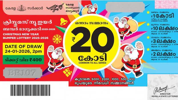 ക്രിസ്മസ്-പുതുവത്സര ഭാഗ്യശാലിയാര്?;20 കോടിയുടെ ബമ്പർ കോട്ടയത്ത് വിറ്റ ടിക്കറ്റിന്